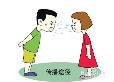 如何預(yù)防肺結(jié)核？